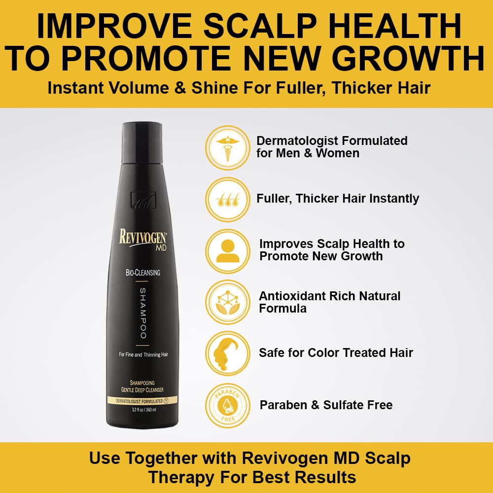 Revivogen MD Bio-Cleansing Shampoo for Thinning Hair, DHT Blocker Shampoo, Hair Loss Shampoo, Shampoo Thinning Hair, Soothes Scalp, Routine Shampoo for Women/Men Hair Loss, Hair Shampoo, 12oz