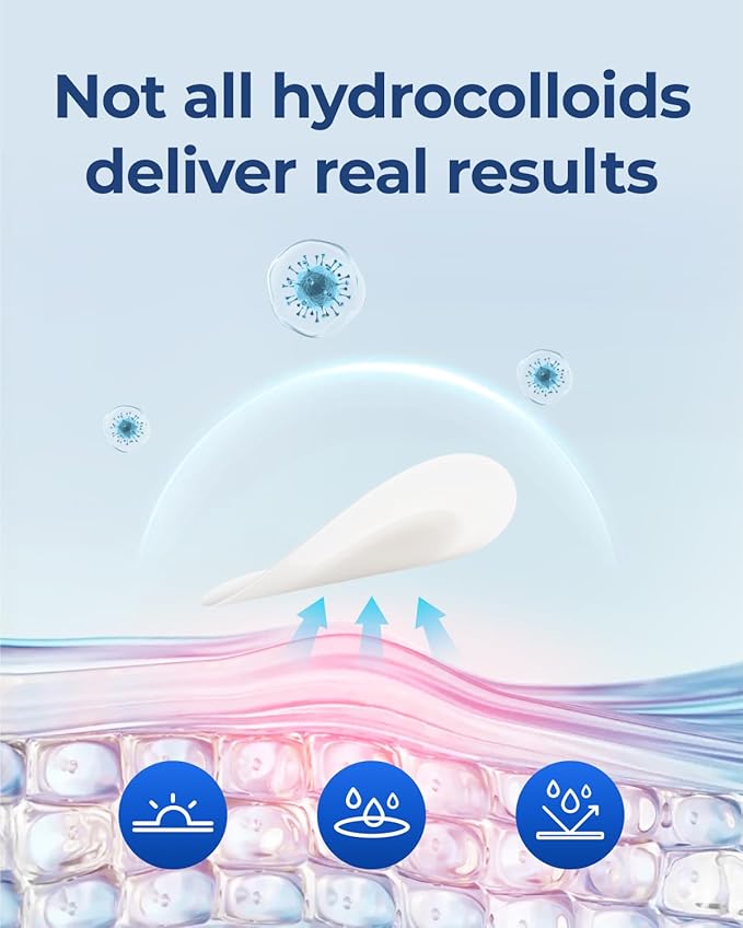 Pimple Patches for Face Acne: Invisible 0.1mm Ultra-Thin Hydrocolloid Zit Stickers with Tea Tree Oil - 44 Dots, 2 Sizes (Whiteheads/Sensitive Skin)