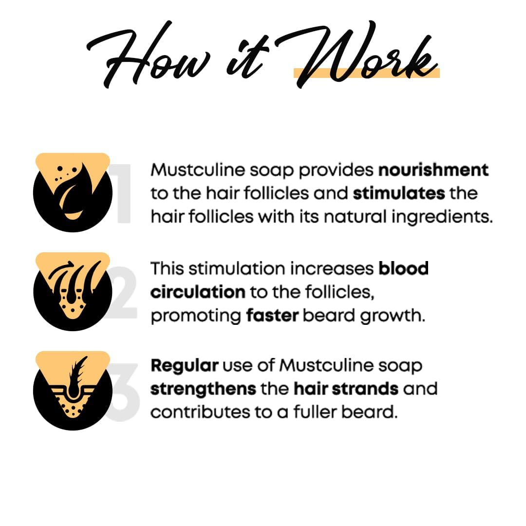 Beard Shampoo Bar, Clean Your Beard with Growth and Hair Loss Effect, Hair Growth Shampoo Bar (4 Package)
