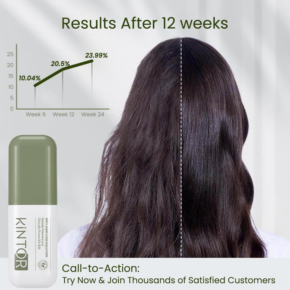 0.5% KX-826 DHT Blocker Hair Thickening Growth Products，Plant-Based Extract Essence Anti-Hair Loss Solution,Hair Spray,3 Days Oil Control 1-2 Weeks Hair Loss Reduction 3-6 Months New Hair Visible