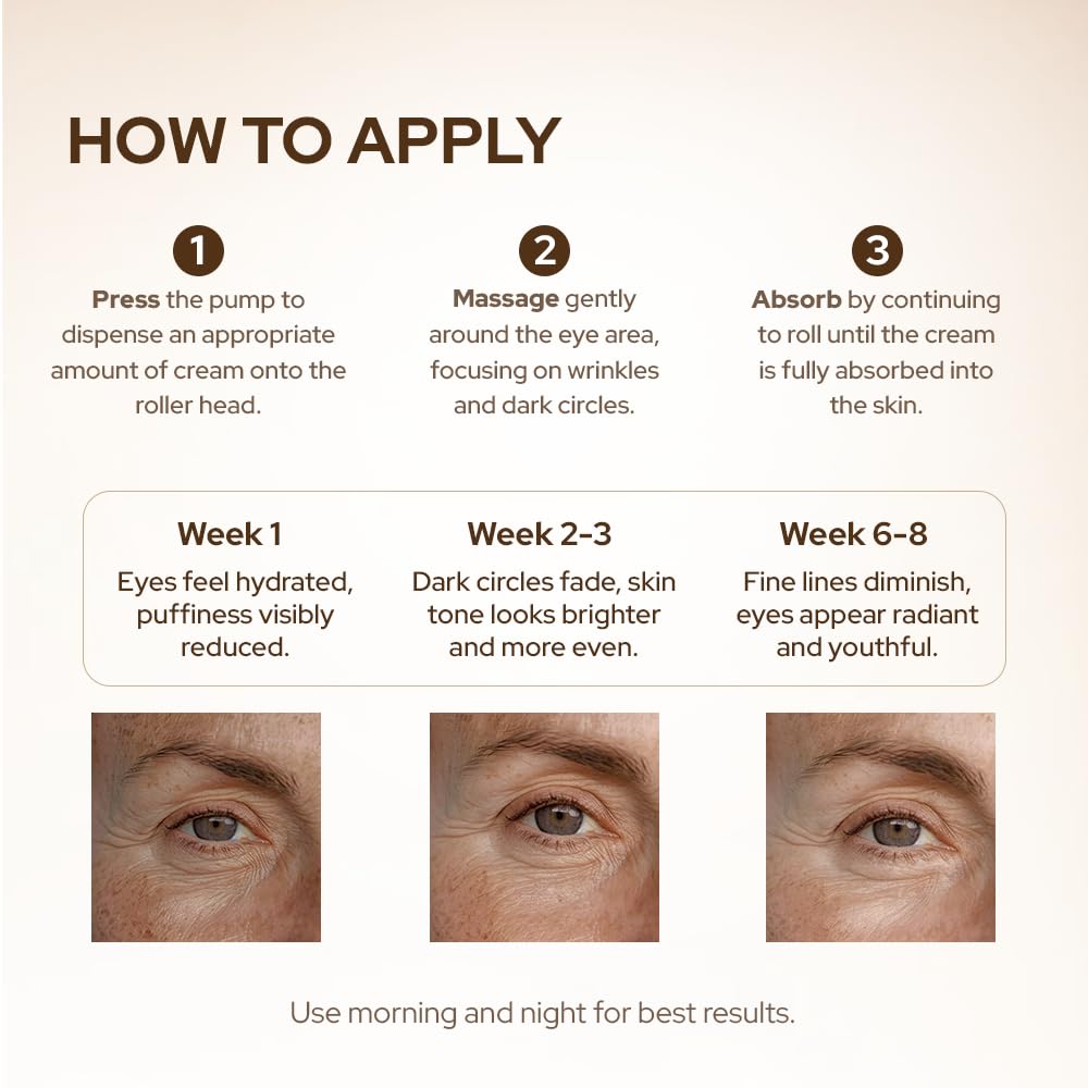 Youth 1700 Caffeine Eye Cream, Under Eye Brightener & Anti-Aging with Peptides, Hyaluronic Acid, Niacinamide, Bakuchiol, Vietnamese Ginseng for Dark Circles, Puffiness, Wrinkles and Hydrating Skin