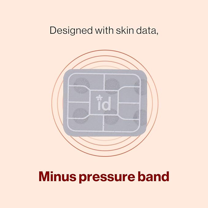 id Face Fit Plus Patch V3 – Hydrating & 3D Lifting Hydrogel Face Mask, Enhanced with Microcurrent Care, 32 Key Ingredients for Elasticity Boost, Korean Skin Care, 17g x 4ea