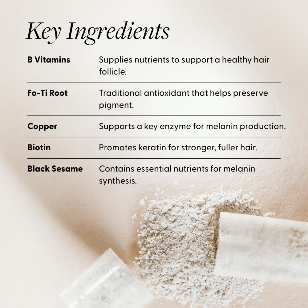 Arey Not Today, Grey Daily Hair Supplement for Women & Men | Slows Grey Hair Growth & Repigment in 3-6 Months | Promotes Healthier, Thicker Hair | Biotin, B +D Vitamins | Vegan & Gluten Free (1 Month)