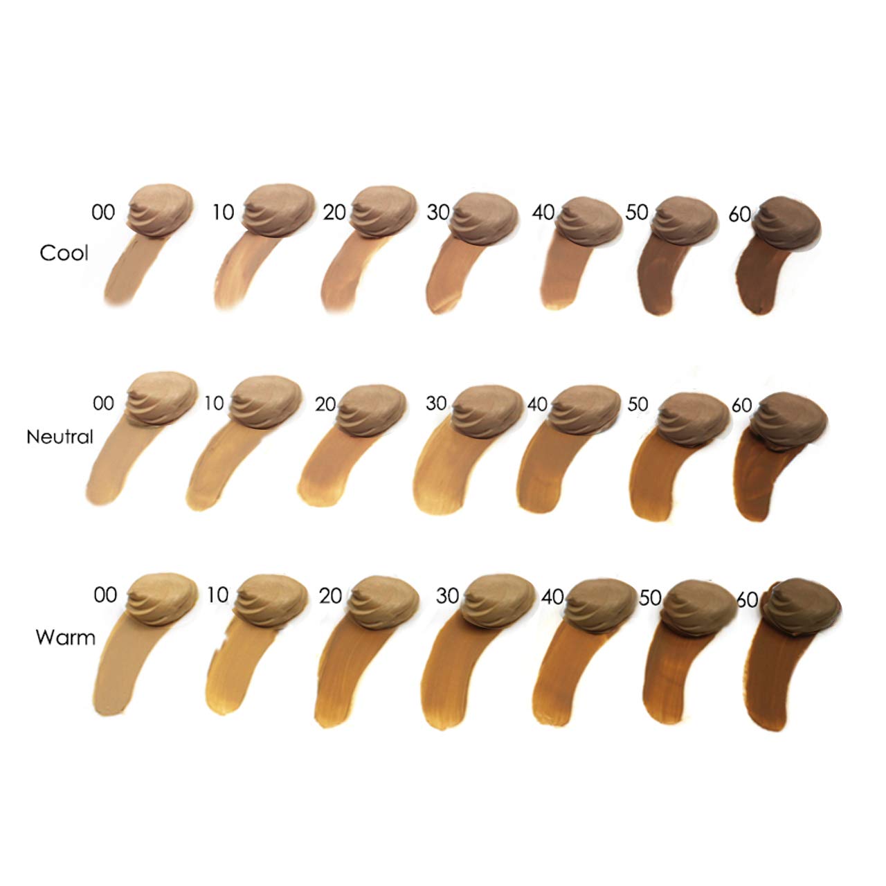 Lauren Brooke Cosmetiques Cream Face Foundation Natural and Organic Makeup (Neutral No. 20)