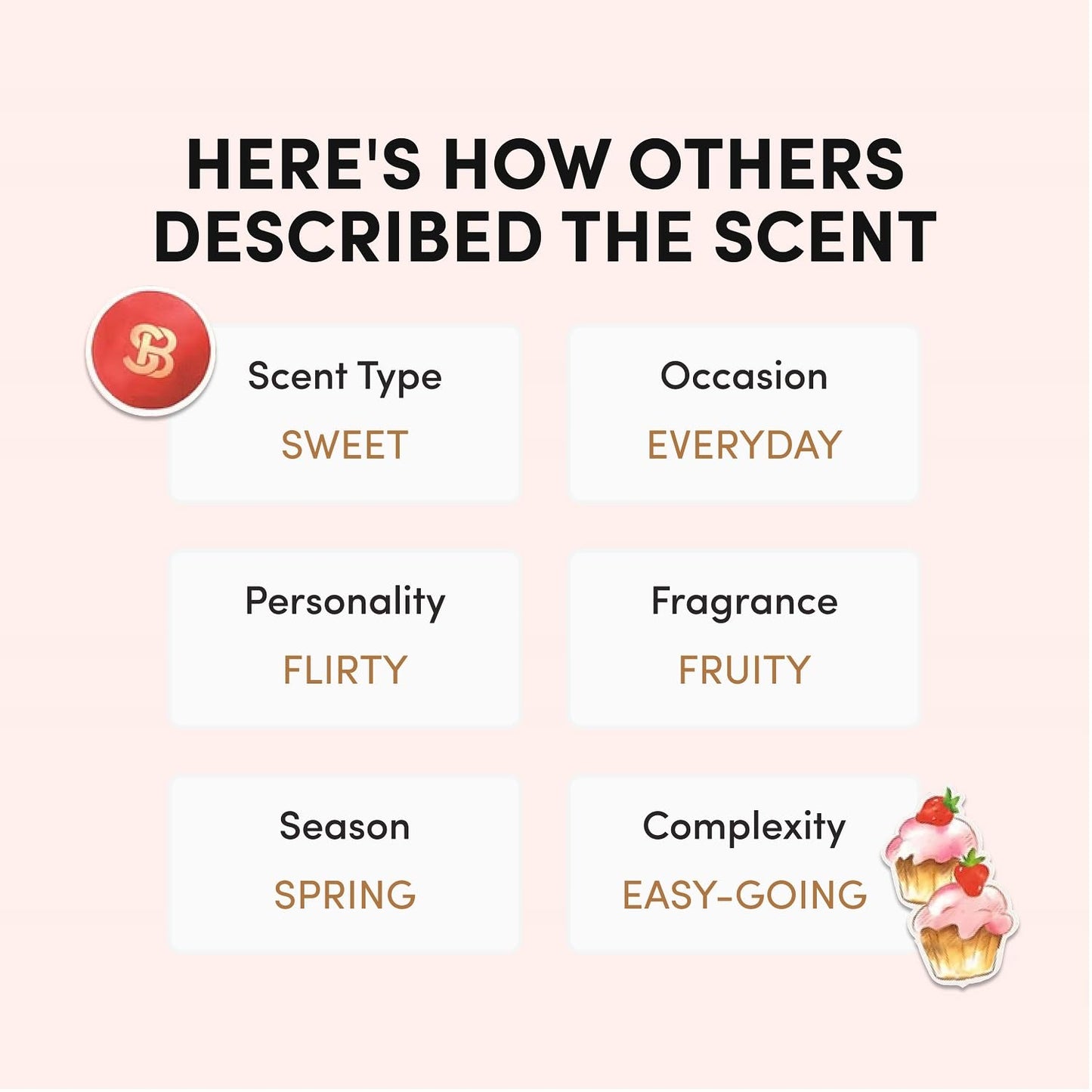Scentbird Strawberry Shortcake Eau De Parfum - Perfume for Women - Strawberry Perfume - Fruity Scent - 9ml