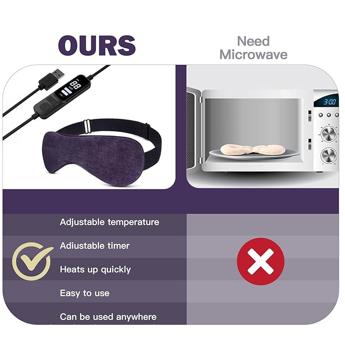 Heated Eye Mask for Dry Eyes with Temperature & Timer Remote, Eye Warm Compress Mask to Unclog Glands Eye Heating Pad for Women Men Relieve Blepharitis, Chalazion, MGD, Stye Syndrome; Purple