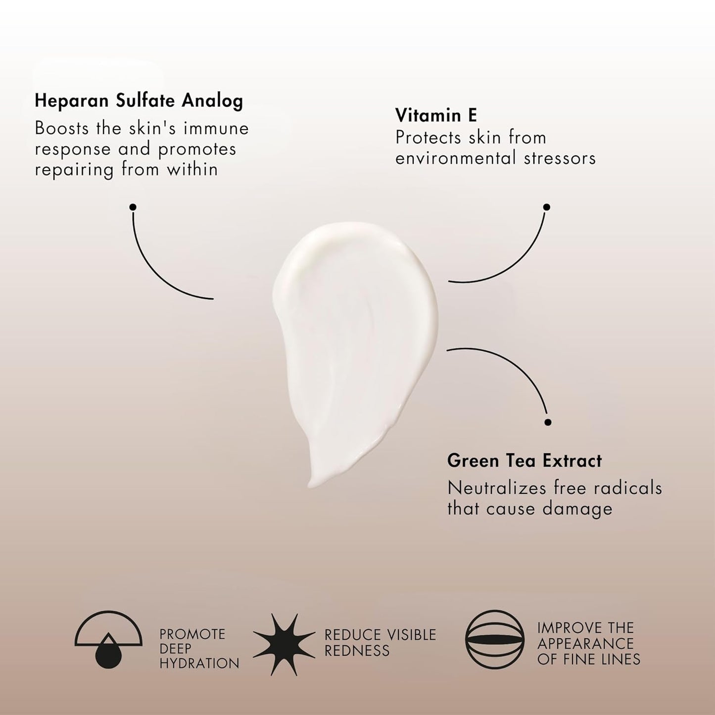 Senté The Repair Duo with Bio Complete Serum & Dermal Repair Cream - AntiAging Skincare Kit for Sensitive Skin, Fine Lines & Wrinkles, Redness & Deep Hydration.With Retinol & Vitamin E(1.0oz & 1.7oz)