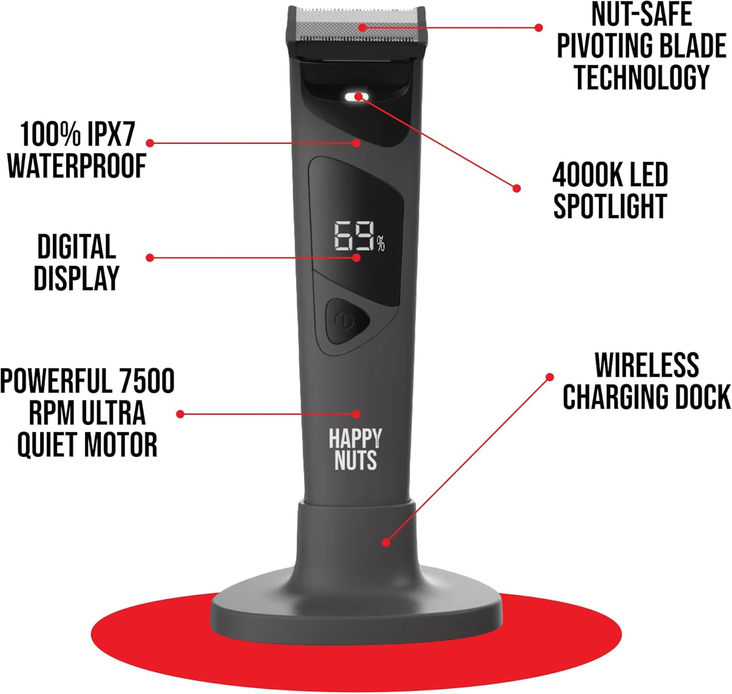 HAPPY NUTS The Ballber Pro - Replacement Blade for The Ballber Pro Electric Body Hair Trimmer for Men