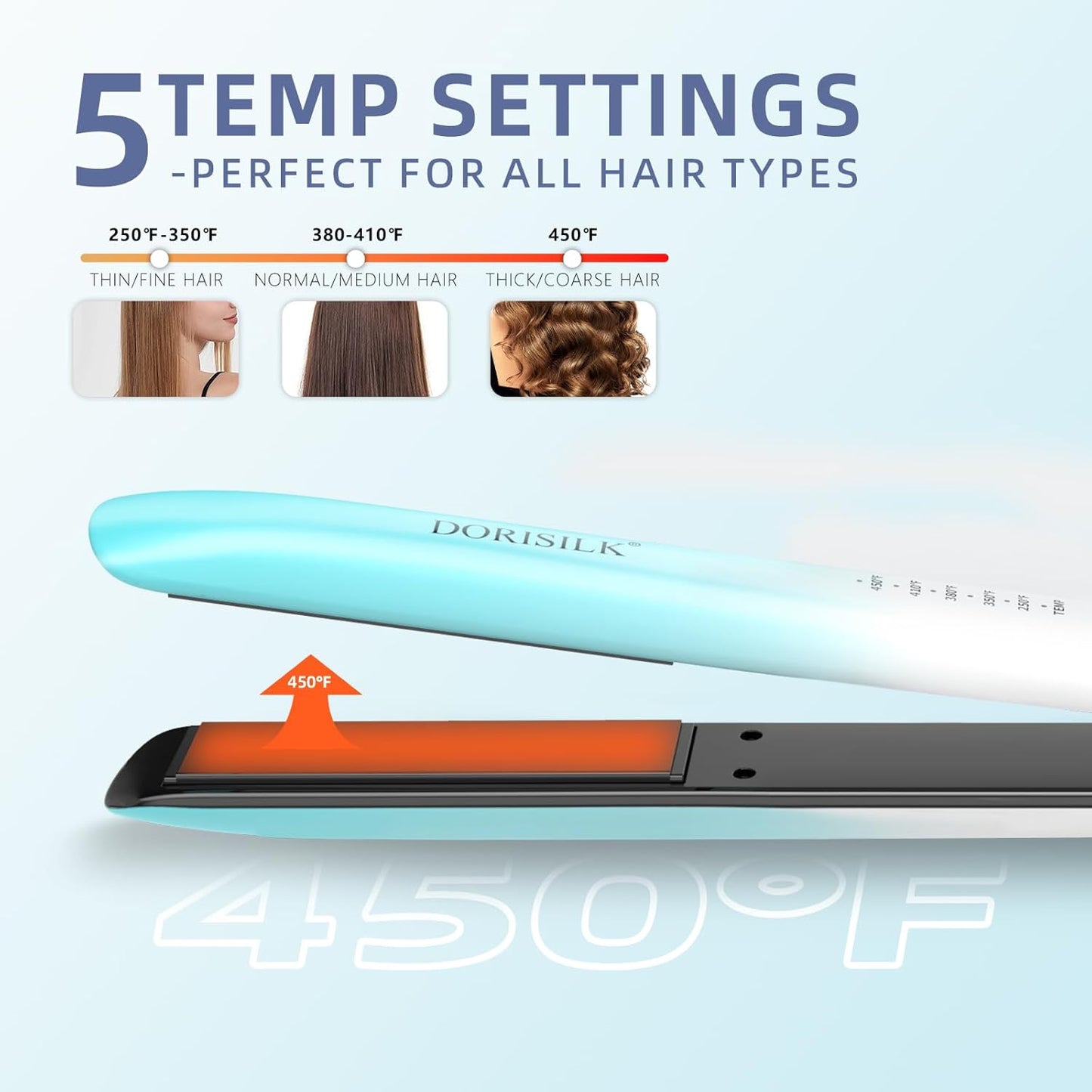 DORISILK Dual Voltage Flat Iron 1 Inch, Ceramic Hair Straightener and Curler 2 in 1, 450℉ Straightening Iron for Thin Thick Hair, Frizz-Free Smooth Tech 30s Fast Heat Gift for Women Girls, Blue White