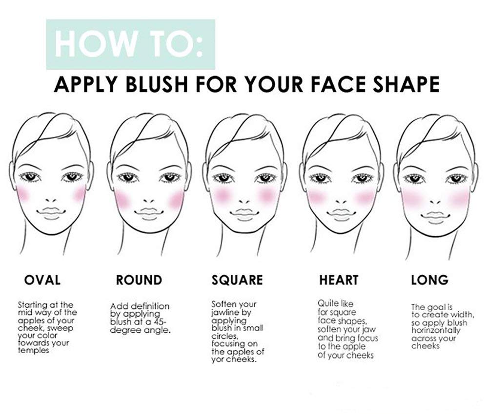 Chocolate Matte Blush Makeup Mineral Pure Talc Free Minerals Matte Loose Face Powder Blush for Cheeks 5 Gram Travel Size