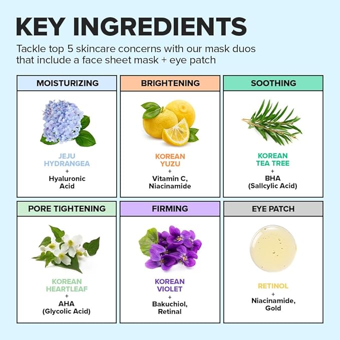 I DEW CARE Glass Skin Face Mask Variety Pack - Hot as Sheet | Korean Face Masks Skincare, 5-Day Eye&Face Multi-masking Set, Moisturizing, Soothing, Pore Tightening, Firming