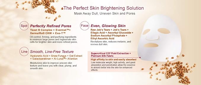 New Upgrade!【Naruko】 Raw Job's Tears Brightening Mask 紅薏仁健康雪白面膜（升級版）