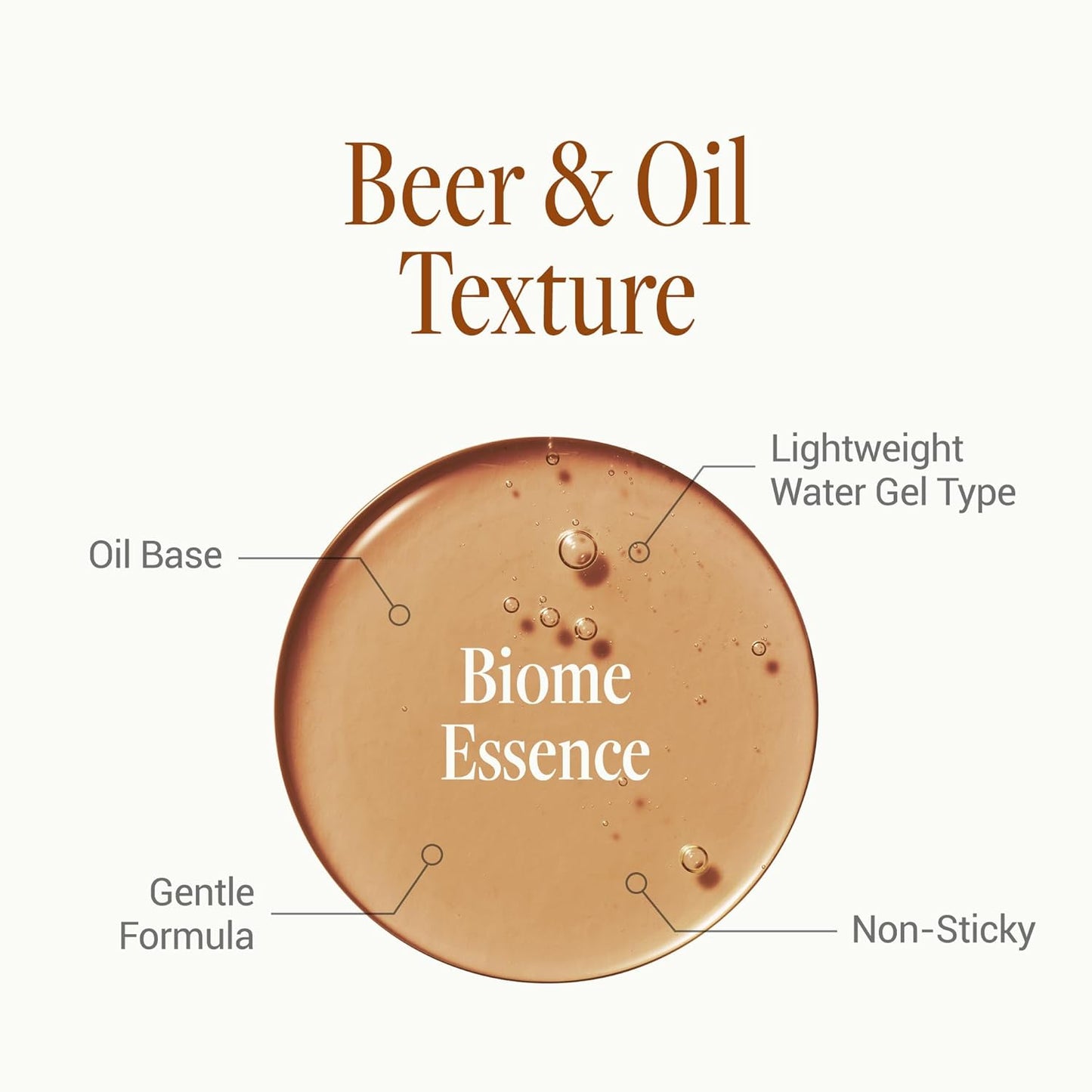 ANILLO Dark Beer Biome Hair Essence - Strengthening & Nourishing Damage Repair Hair Oil Serum with Biotin, Olive Oil, Beer Yeast &10-type Protein Complex - Vegan, Paraben & Silicone Free 1.69 fl oz