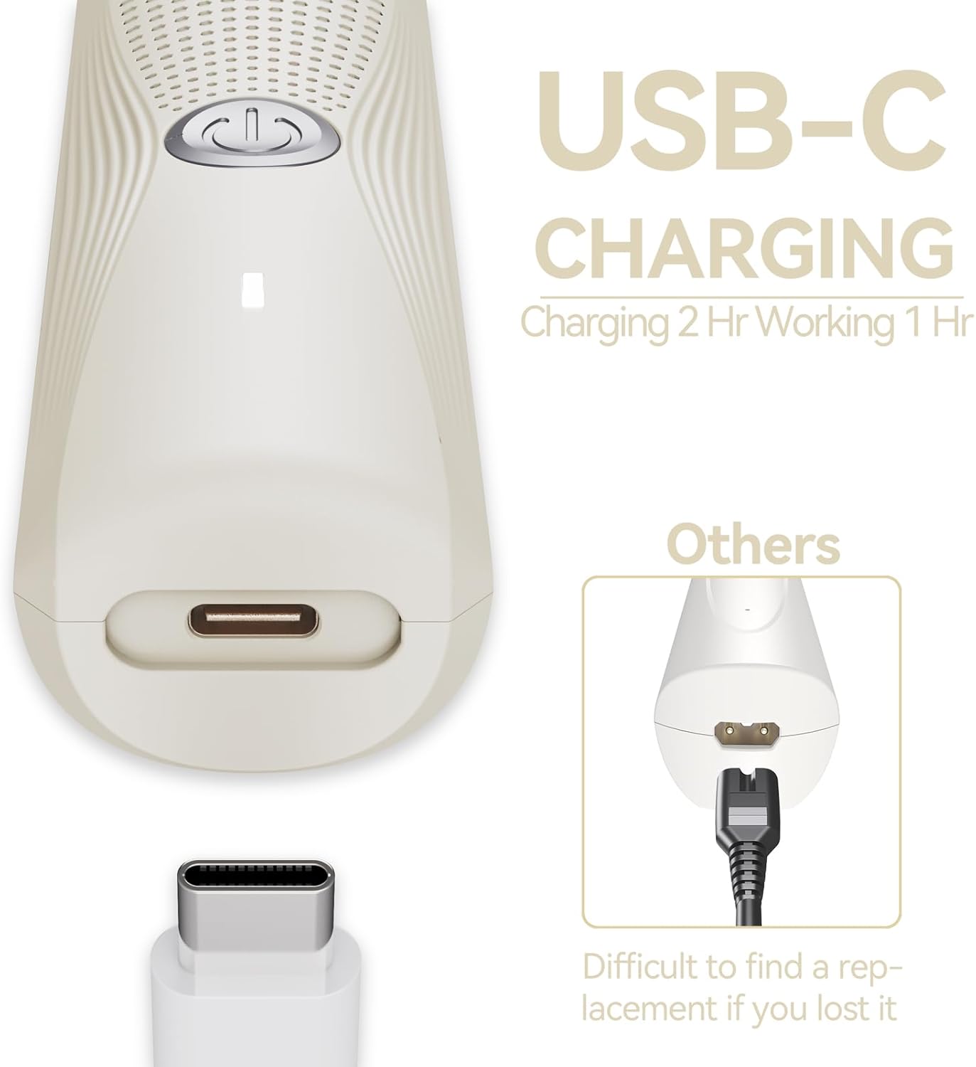 3-in-1 Electric Razor for Women - Waterproof Bikini Trimmer,Rechargeable Electric Shaver for Lady,Pubic Hair Trimmer Women,Personal Trimmer Groomer for Body Hair (Cream, LY)