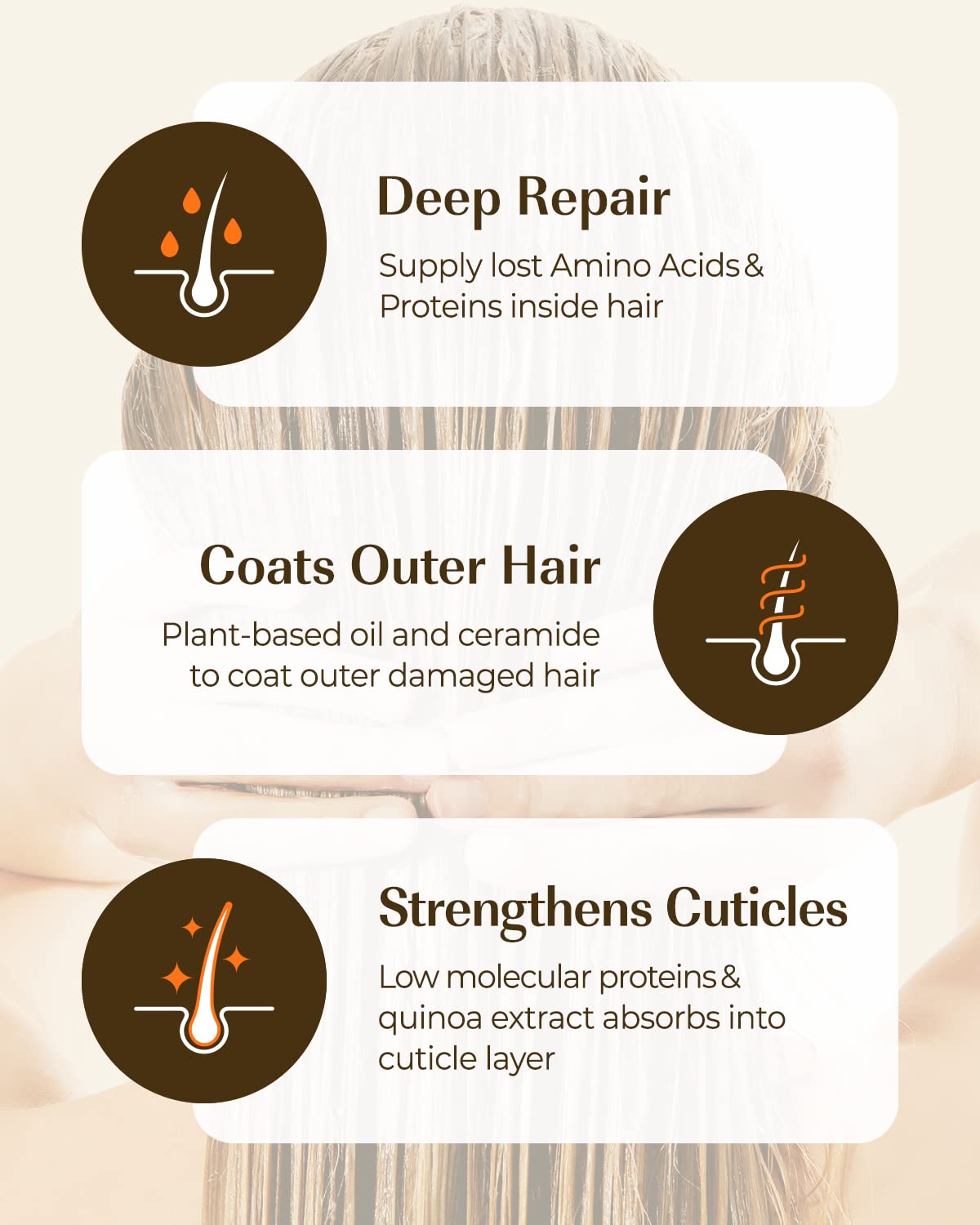 CP-1 Salon Care PREMIUM HAIR TREATMENT For Damaged Hair, 250ml