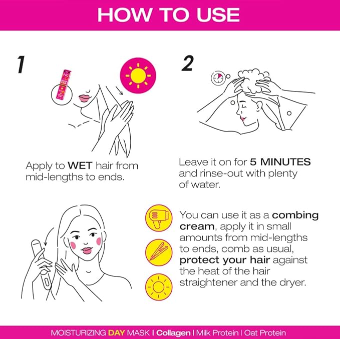 Nourishing Day Hair Mask – Moisturizing Hair Mask with Collagen, Milk Protein & Oat – Mask for Dry and Damaged Hair – Thermal Protection & Shine 100g tube.