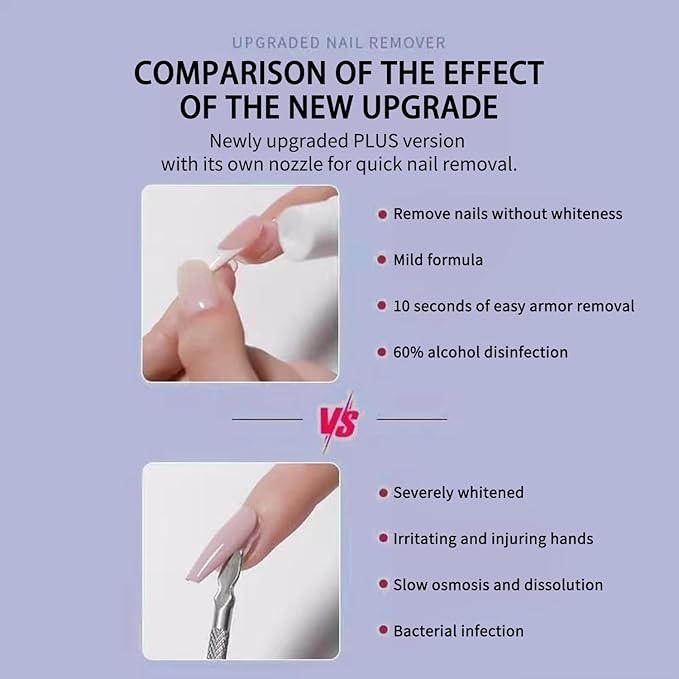 Glue Remover Debonder for Press On Nails, Easily Remove Fake Nail Tips with Manicure Tools for Fingernails, Cuticle Nippers Professional,Cuticle Remover Tool Poly Gel Nail Remover Kit