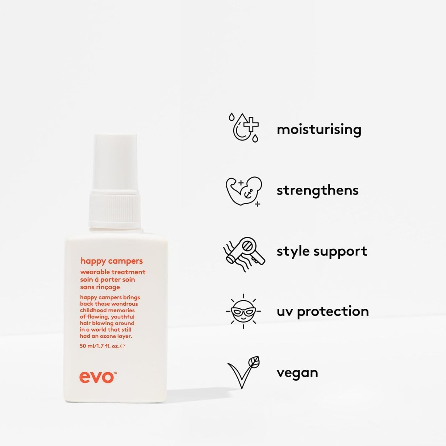 Evo The Repair Introduction Haircare Gift Set - Ritual Salvation Repairing Shampoo & Conditioner, Mane Attention Protein Treatment and Happy Campers Wearable Treatment