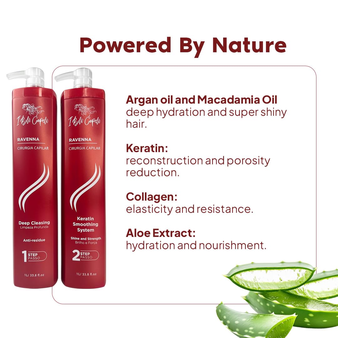 Ravenna Cirugia Capillar Kit - Shampoo + Hair Surgery System (1 Kg/35.2 fl oz) Formaldehyde-Free + Hair Mask for Damaged Hair (1,5 Kg/52.9 fl oz) - Straightening & Moisture for All Hair Types (3 Pack)