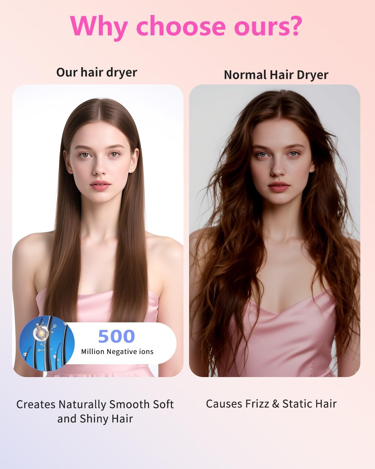 Hight Speed One-Step Volumizer Hair Dryer, 4-in-1 Hair Dryer Brush Blow Dryer & Styler Volumizer – Hot Air Straightener Brush for Frizz Control, Salon Blowout, Fast Drying with Ionic Technology