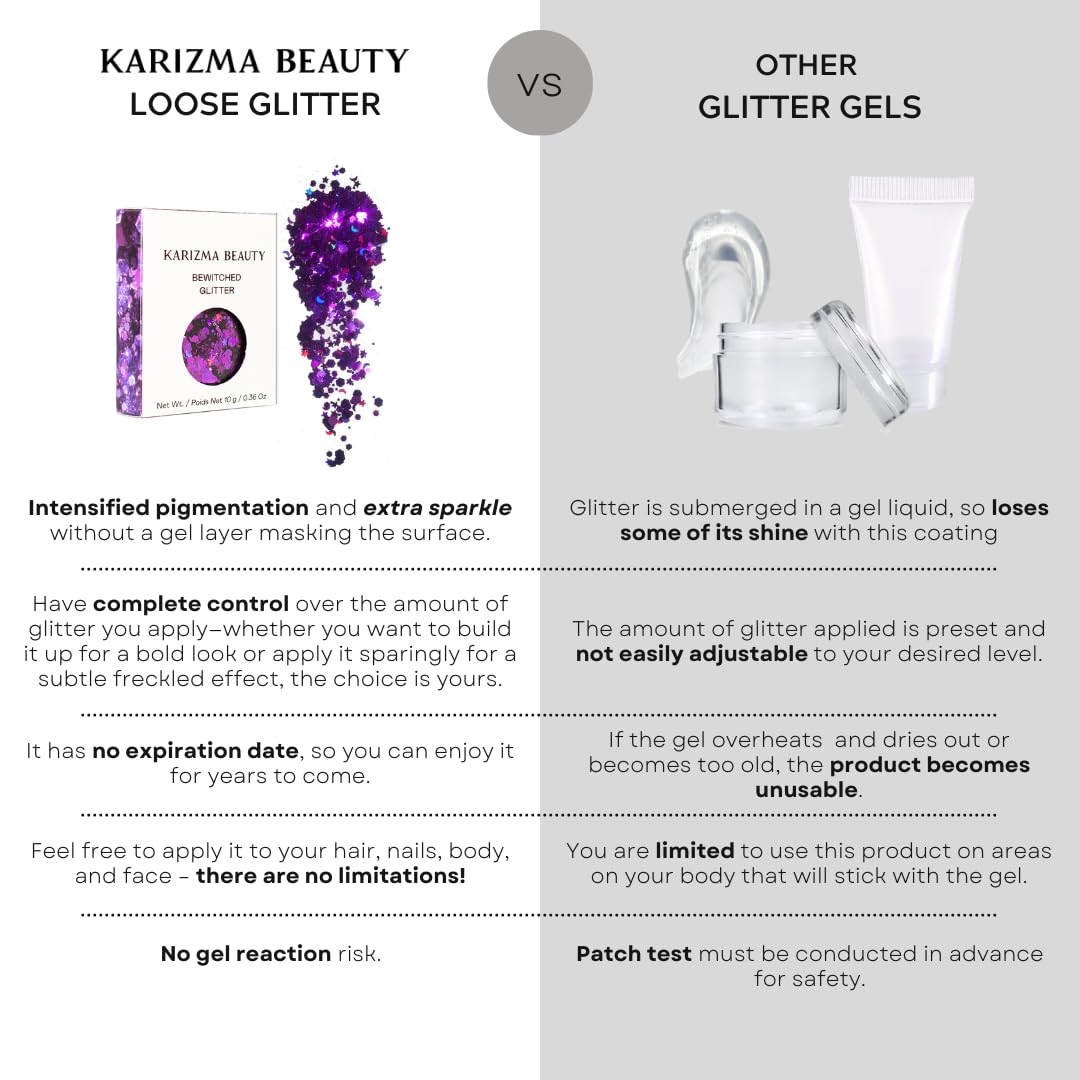KARIZMA Bewitched Body Glitter. 10g Chunky Face, Hair, Eye and Body for Women. Rave, Festival Accessories, Cosmetic Makeup. Loose Set