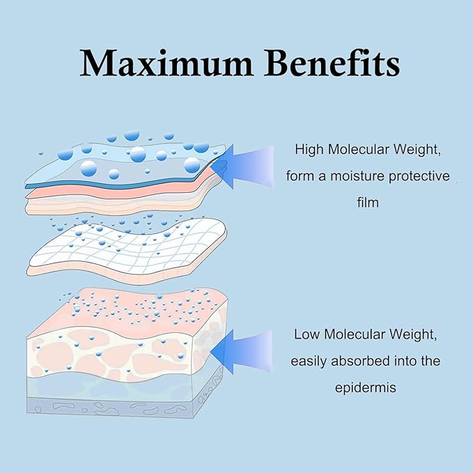 Hyaluronic Acid Powder, Hyaluronic Acid Powder for Skin Care，Low Molecular Weight, Vegan Cosmetic Grade，Water Soluble Hydrating Ingredient for Skin Moisture，DIY Facial Serum（100g/3.52oz）