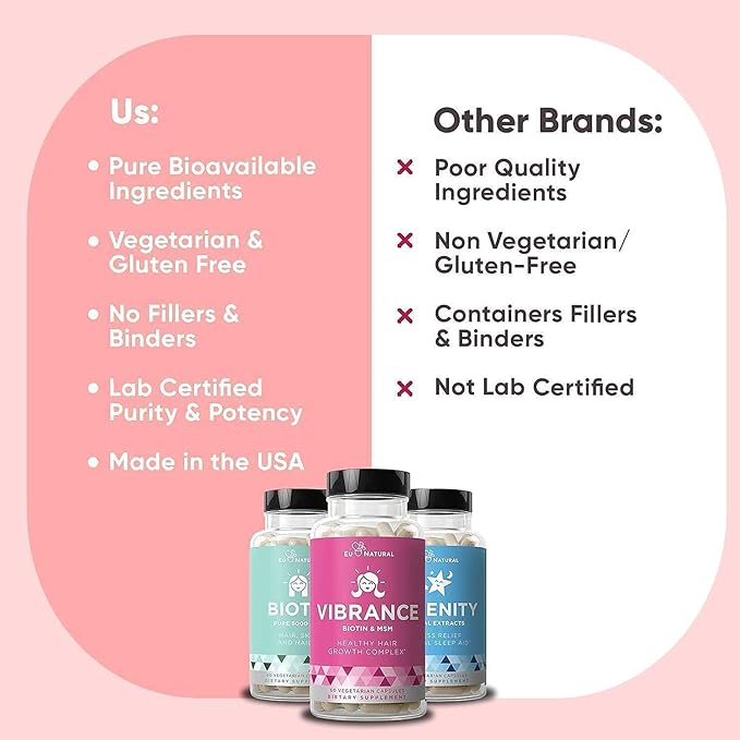 Eu Natural Beauty Bundle - Vibrance Bundle with Biotin & Serenity for Healthier Hair Growth, Stronger Nails, Glowing Skin