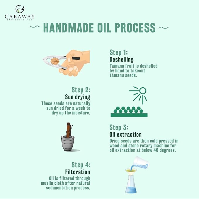 CARAWAY Tamanu Oil Organic for Skin - Cold Pressed - Natural Moisturizer for Dry Skin, Face and Hair - Helps Treat Hyperpigmentation, Acne scars, Eczema, Psoriasis- 1.7 Fl oz - 50 ml