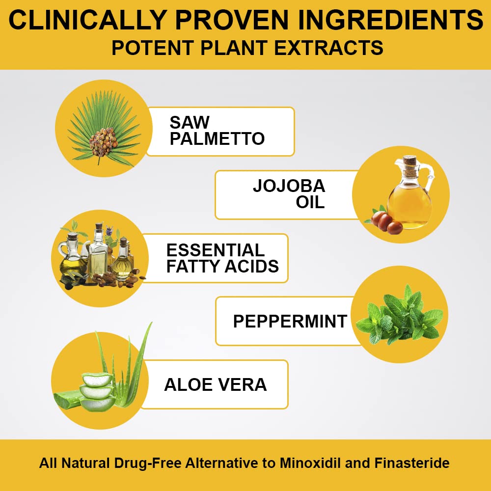 Revivogen MD Bio-Cleansing Shampoo and Conditioner for Thinning Hair, DHT Blocker Shampoo, Hair Loss Shampoo, Shampoo Thinning Hair, Conditioner for Thinning Hair, Hair Loss Conditioner 12oz