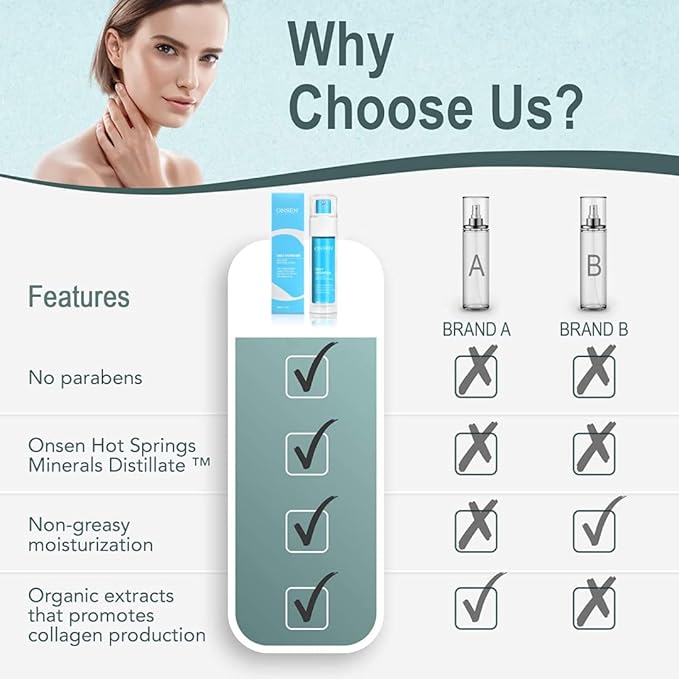 Onsen Secret - Anti Aging Face Moisturizer Cream 50 ml - Daily Skin Rejuvenation - Natural Anti-Aging Properties - Hydration & Protection - Organic Ingredients