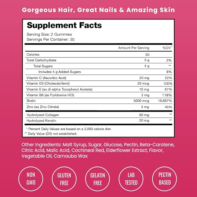 NutraChamps Biotin & Biotin+. The Complete Duo for Hair, Skin and Nails. Biotin, Collagen, Keratin & More