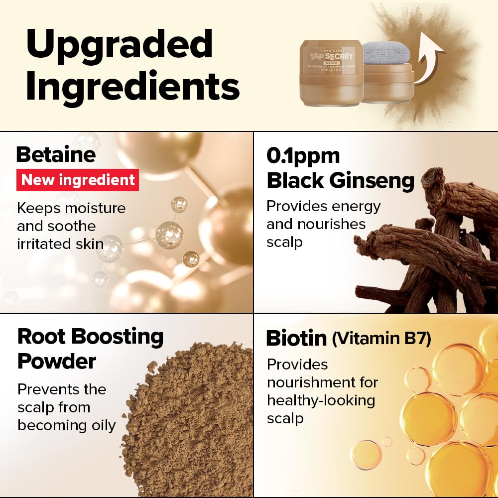 I DEW CARE Biotin Clarifying Dry Shampoo - Tap Secret Blonde | Strengthening & Volumizing, Powder Type, Refillable, Travel size, Non-aerosol, Brunette, Korean Ginseng, Cute Stuff, 0.26 Oz