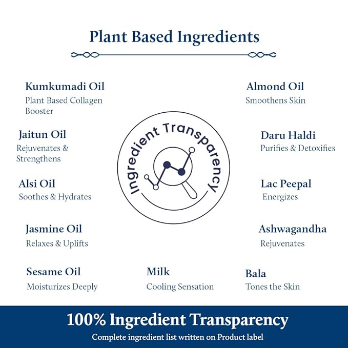 Blue Nectar Kumkumadi Body Oil for Glowing, Dry Skin | Moisturizing With Relaxing Aroma | Plant Based for Women & Men (12 Herbs, 3.4 fl oz)