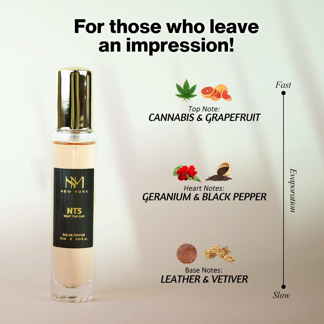 NOURISH MANTRA NM New York Metropolis Man Luxury Perfume Set Of 4 | Premium Luxury Perfumes | birthday gift for men | Perfume For Men long lasting smell | 15 ml Each