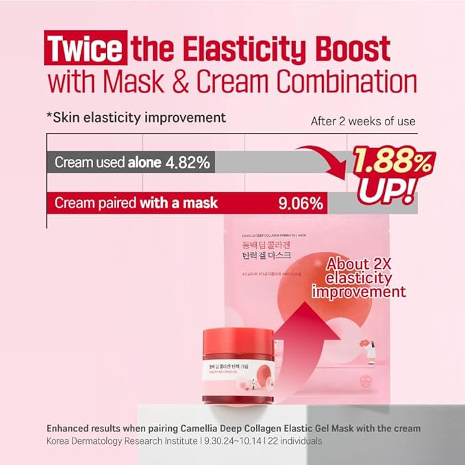 ROUND LAB Camellia Collagen Mask NET wt. 34 g/1.19 Fl Oz 4ea, 30min Hydrogel Mask, Quick Hydration, Firming&Pore Minimizing, For sensitive skin, Micro molecule collagen, Facial Mask