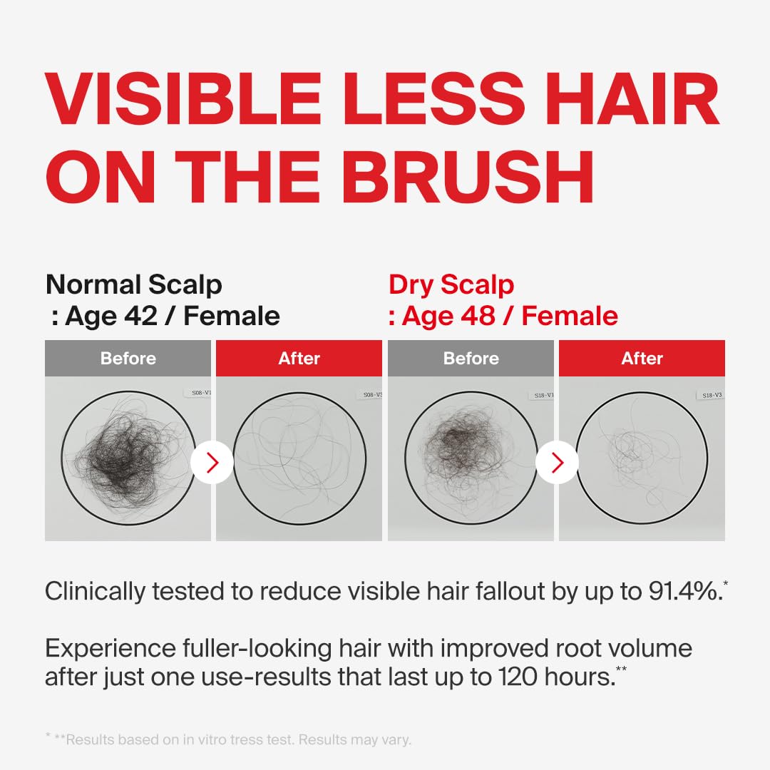 Dr.FORHAIR Folligen Bio-3 Shampoo | Korean Hair Care | Clarifying, Volumizing & Root Boost | For Hair Thickening & Fuller Looking, 16.91 fl oz