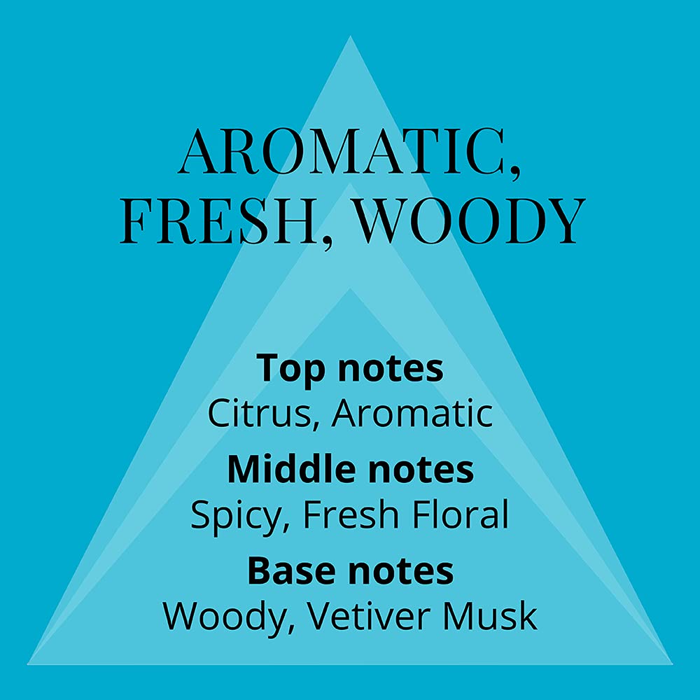 COLOUR ME Milton-Lloyd Abstract Art - Eau de Parfum - Long Lasting Perfume for Men - Patchouli, Sandalwood Cologne for Men - Woody Fragrances - 3 oz