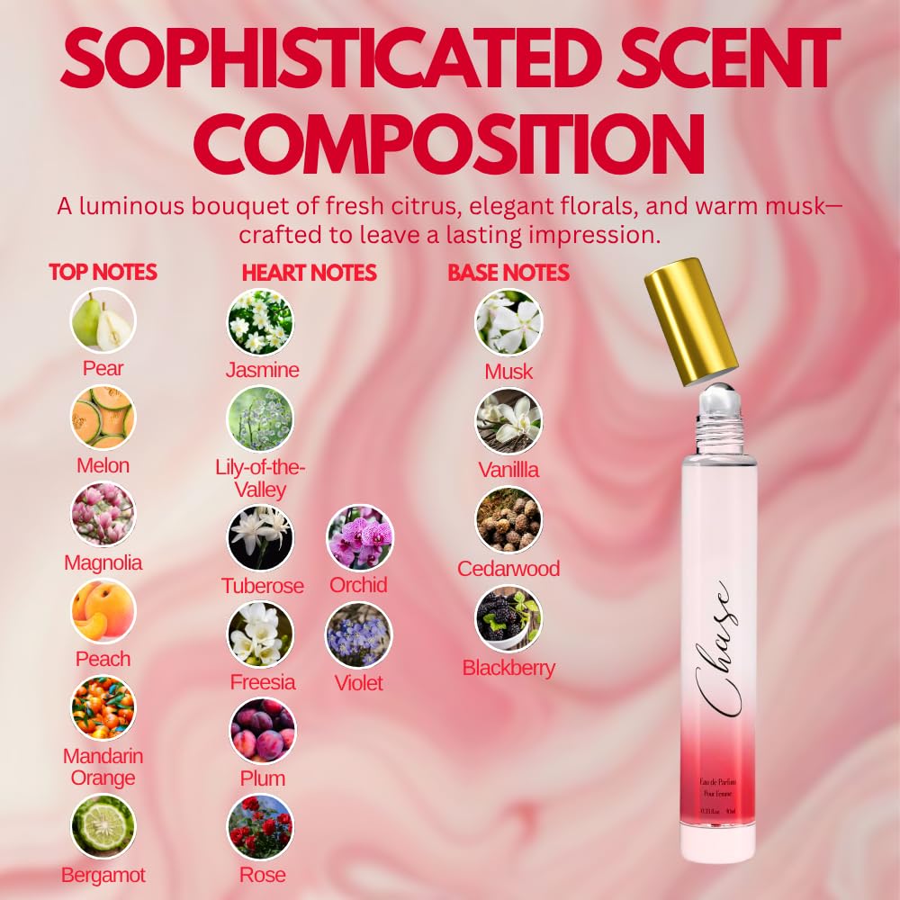 Perfume for Women Rollerball – INSPIRED by A WORLD RENOWED WOMEN'S PERFUME – Pear, Jasmine, Vanilla, Cedar, Elegant, Floral, Long-Lasting, Sweet – Eau De Parfum 0.33oz 100ml