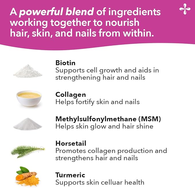LifeSeasons Beau-T - Hair, Nail, & Skin Supplement - Promotes Healthy Hair and Nail Growth - Supports Clear Skin & Fights Acne - Nail Strengthener - Contains Biotin Collagen Turmeric - 180 Capsules