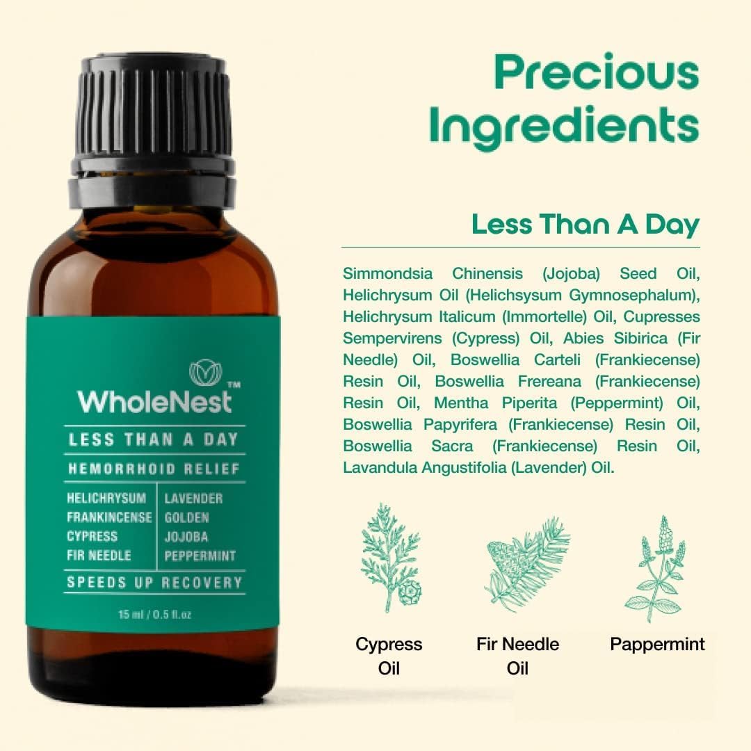 Postpartum Essential Kit | Ultimate Gift for New Moms | Includes Wonder Spray, Honey Lavender Magic Ointment, Hemorrhoids Relief, & Go Away Cold! Spray | Natural, Safe, Multi-Purpose Care