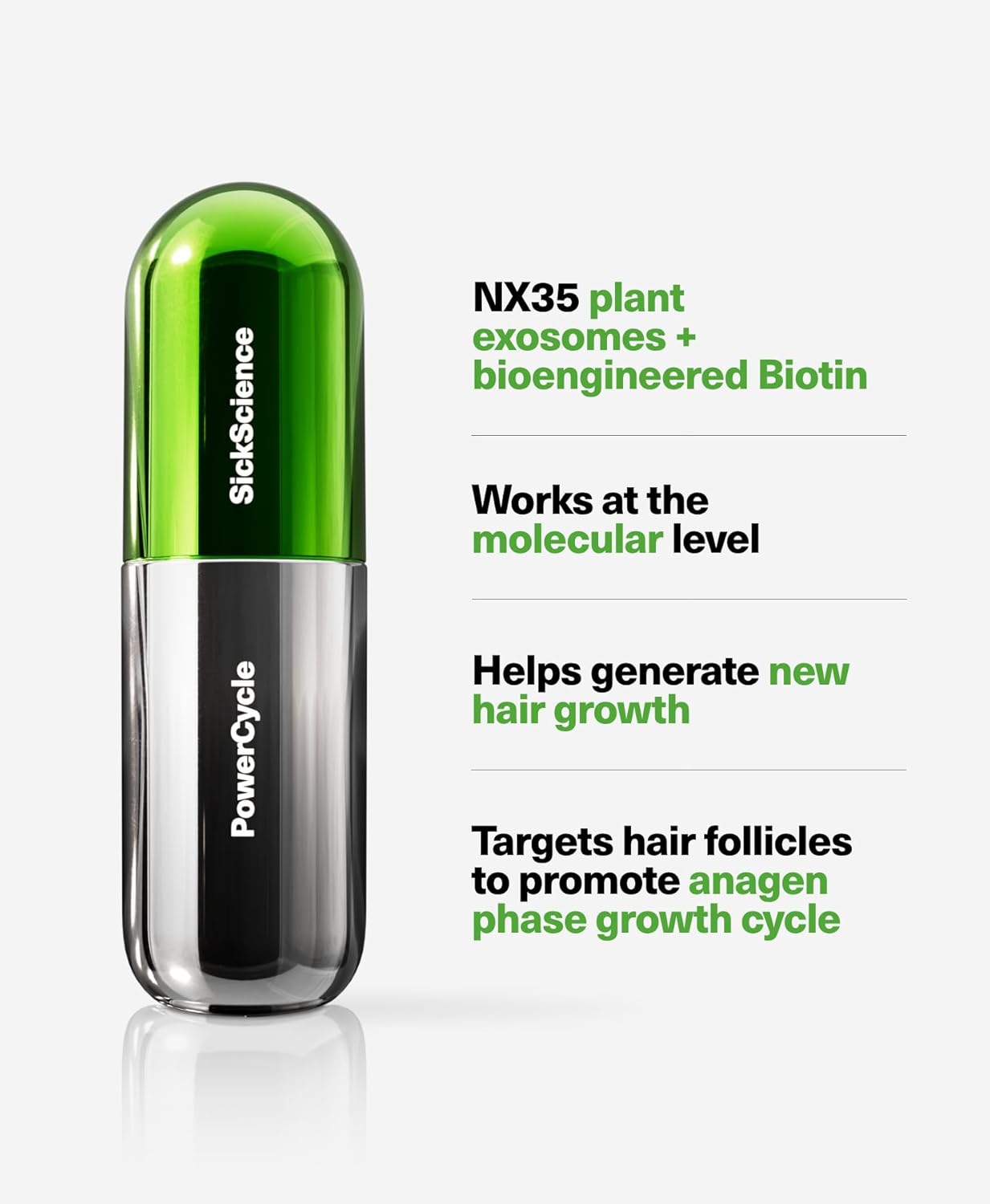 SickScience PowerCycle Exosome Hair Growth Serum - Clinically Advanced Scalp Treatment for Thinning Hair, Hair Loss Prevention & Regrowth - Lightweight Formula for Women & Men, Without Minoxidil, 60mL