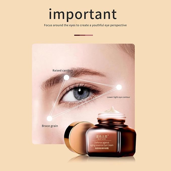 BLUE LOVE Anti-Aging Eye Cream – Reduces Dark Circles & Puffiness, Moisturizing Under-Eye Bags & Fast-Absorbing Wrinkle Treatment for Men & Women, 0.7oz