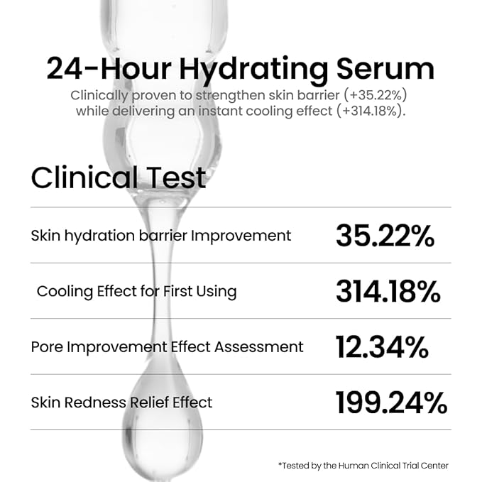 Hydrated After Skincare set, Soft Calming Cream + Serum Moisturizing Serum 30ml 1.01fl.oz , Cream 80ml 2.70fl.oz, Cream 50ml 1.69fl.oz for Sensitive Skin with Centella asiatica