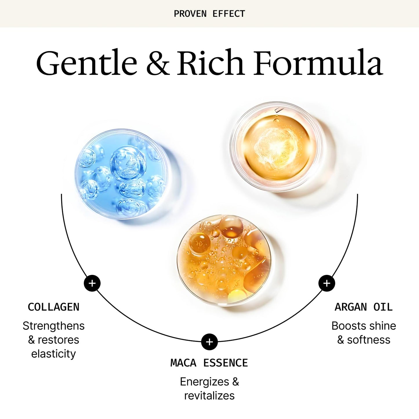 Collagen Hair Treatment Deep Repair Conditioning Argan Oil Collagen Hair Mask Essence for Dry Damaged Hair All Hair Types 16.90 oz 500ml