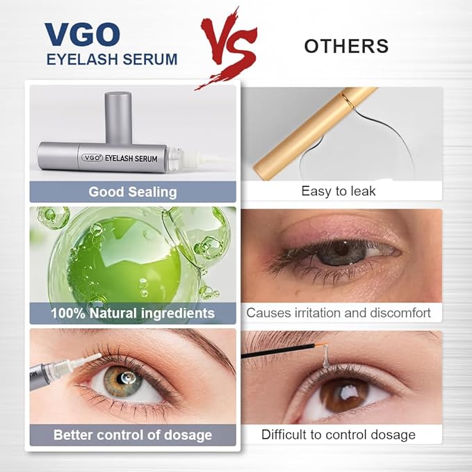 VGO Eyelash Serum - Lash Serum for Eyelash Growth, Clear Effect for Thicker, Longer Lashes with Natural Ingredients - Safe, Gentle & Non-Irritating for All Skin Types.