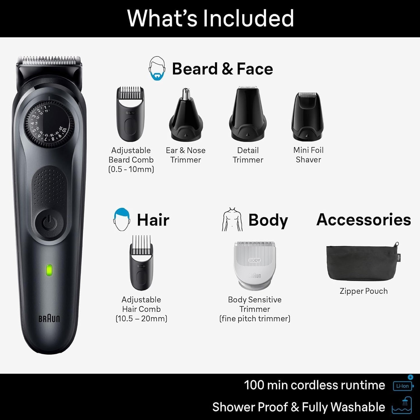 Braun All-in-One Style Kit Series 5 5480, 8-in-1 Trimmer for Men with Beard Trimmer, Body Trimmer for Manscaping, Hair Clippers & More, Ultra-Sharp Blade, 40 Length Settings, Waterproof