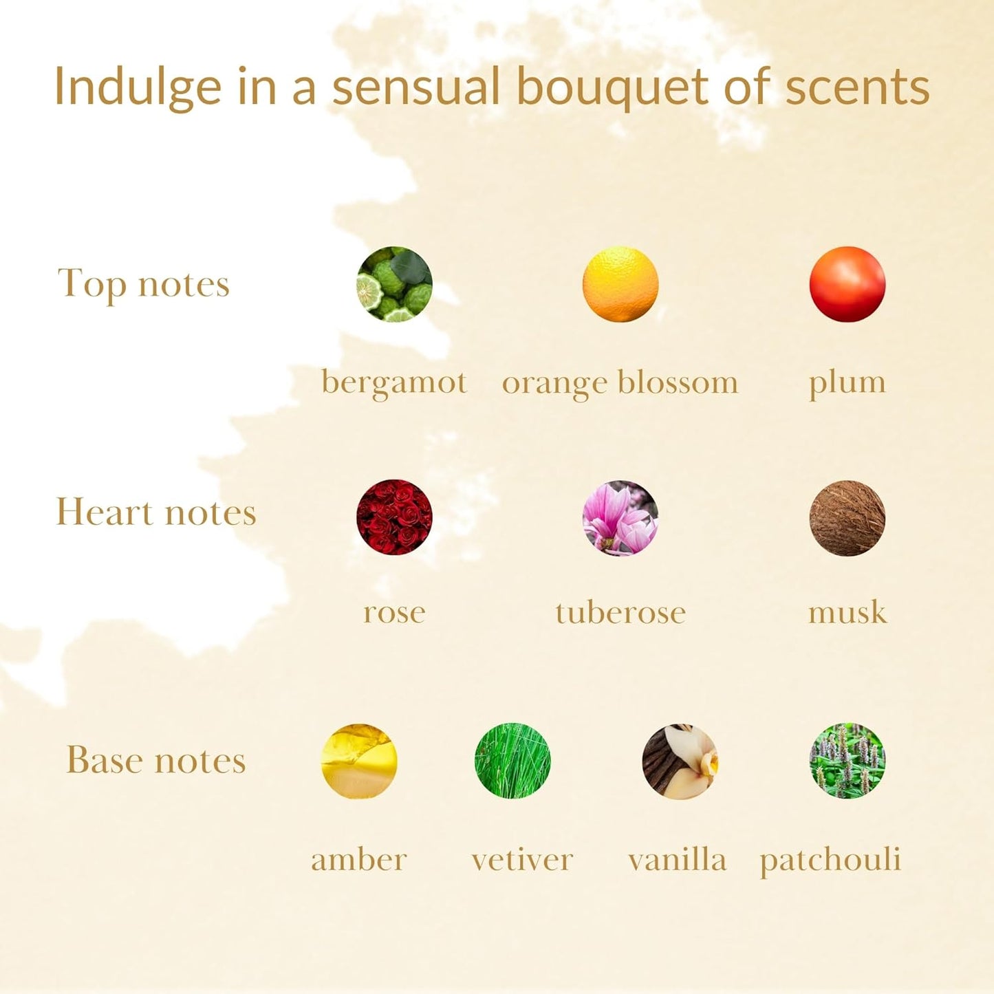 Forever Musk Perfume for Women - 100 mL (3.34 Fl oz) Arabian Fragrance, Long Lasting Eau de Parfum for Women with Notes of Vanilla, Amber, Orange Blossom, Bergamot & Plum - Ideal Gift for Her