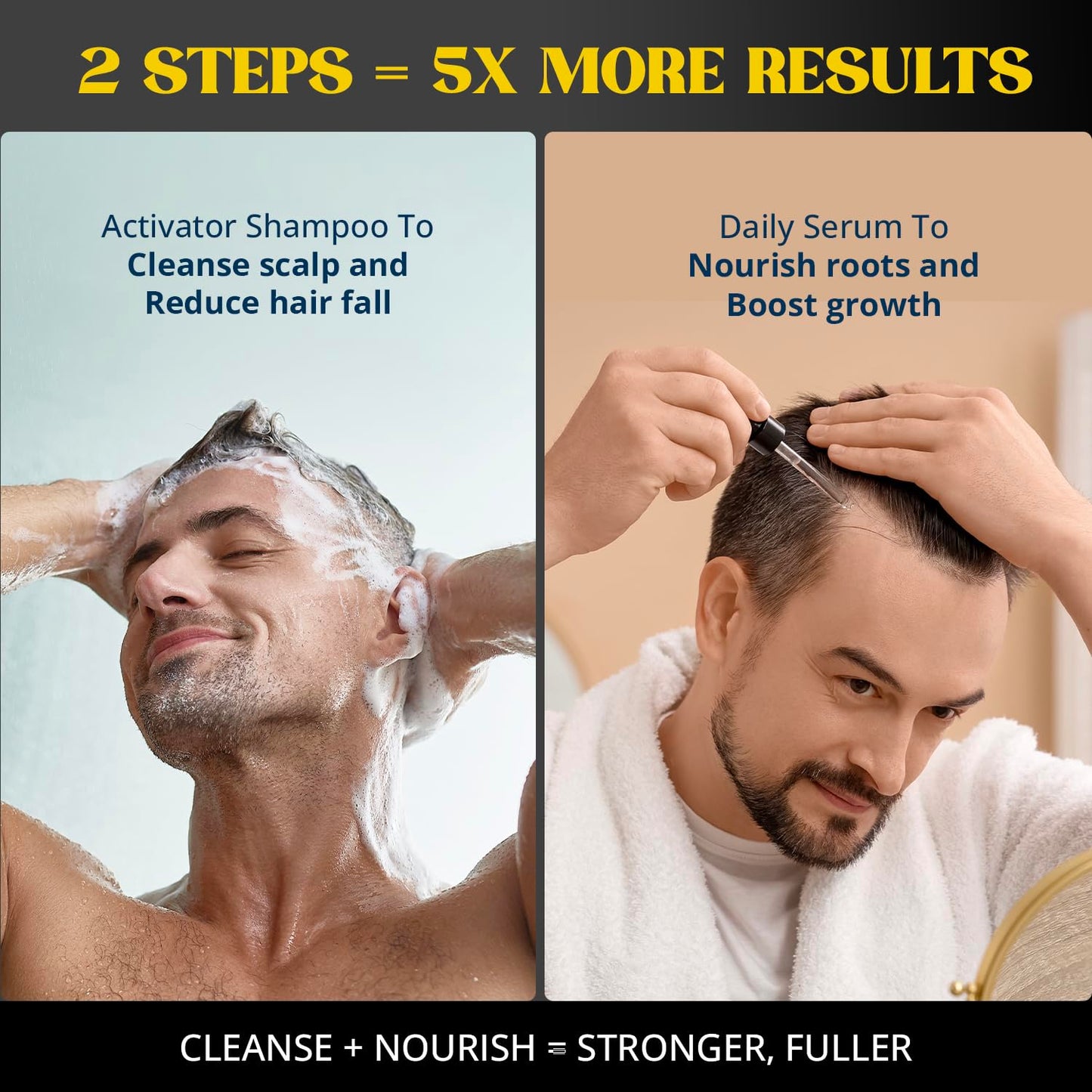 Root Activator Shampoo for Men & Hair Growth Serum Kit: Scalp Care for Hair Loss and Thinning Hair - Natural Hair Loss RegrowthTreatments for Women Men (11.1 Fl Oz (Pack of 1))