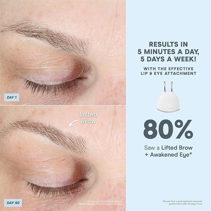 NuFACE TRINITY+ Microcurrent Facial Device + Effective Lip & Eye Attachment - FDA Cleared Skin Tightening & Face Toning Device for Targeted Treatment + Microcurrent Gel Activator, Silk Crème & Brush