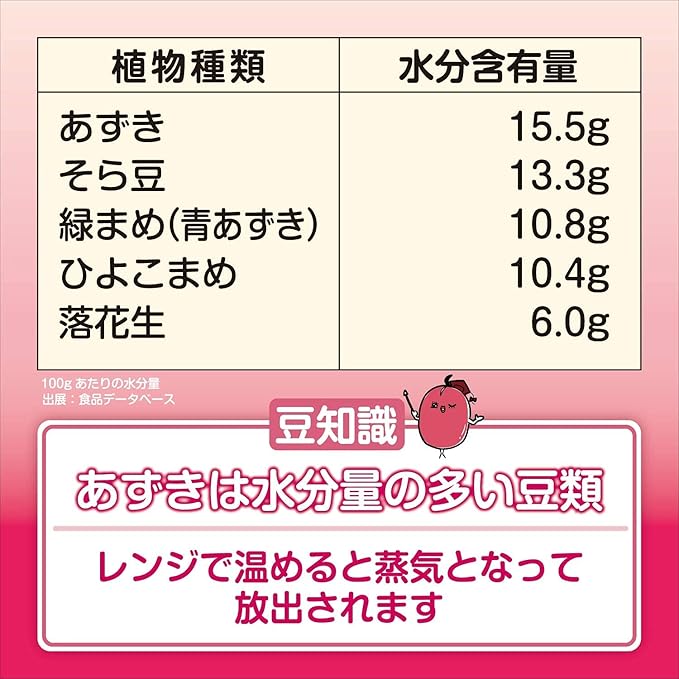 Kiribai Red Bean Steam Warming Eye Pillow